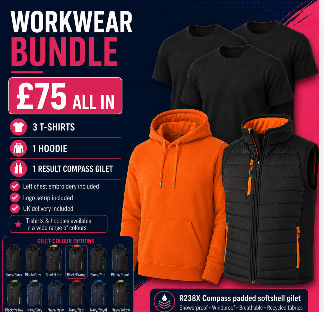 Result Compass contrast bundle